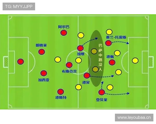 佩德里：巴萨体系中场节拍器角色解析