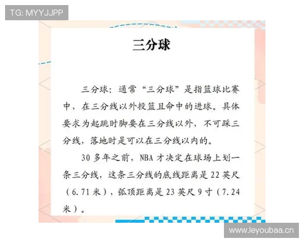 圆柱体原则是什么意思？篮球规则解析